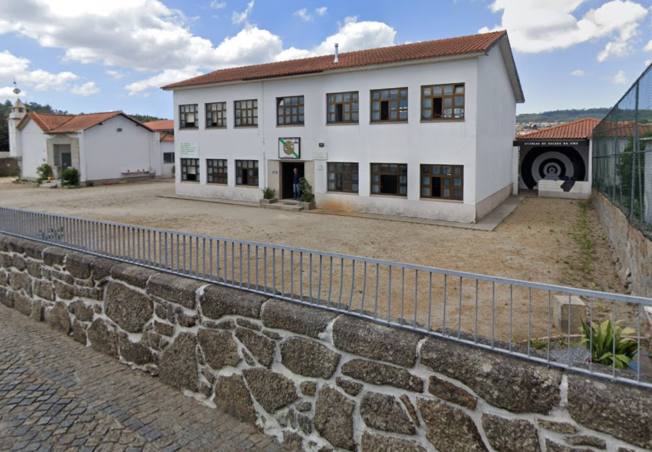 Perspetiva da Escola